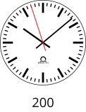 Číselník 200 Číselník 200