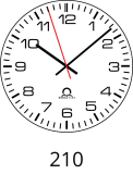 Číselník 210 Číselník 210