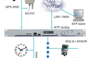 DTS 4802.masterclock jako hlavní hodiny synchronizované NTP serverem